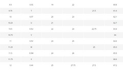 Luxury Stripe Gradient Austrian Crystal Ring